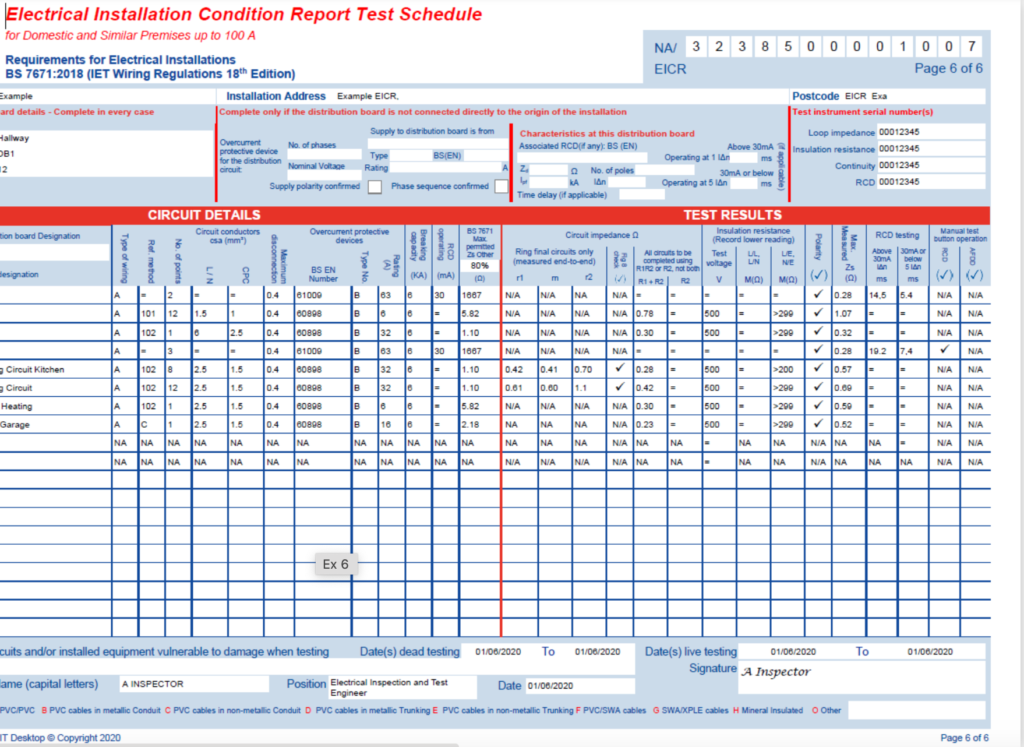 EICR- Electrical Installation Condition Report